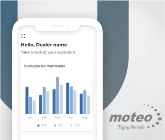 Moteo